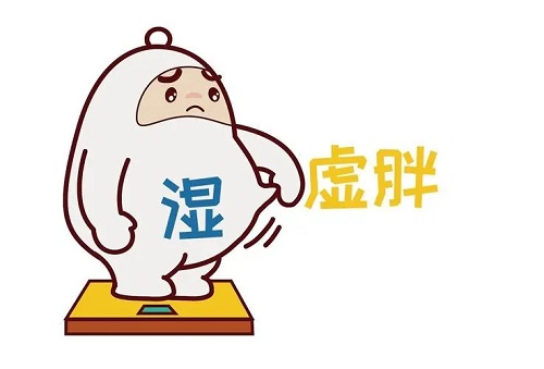 /jiankang/687885